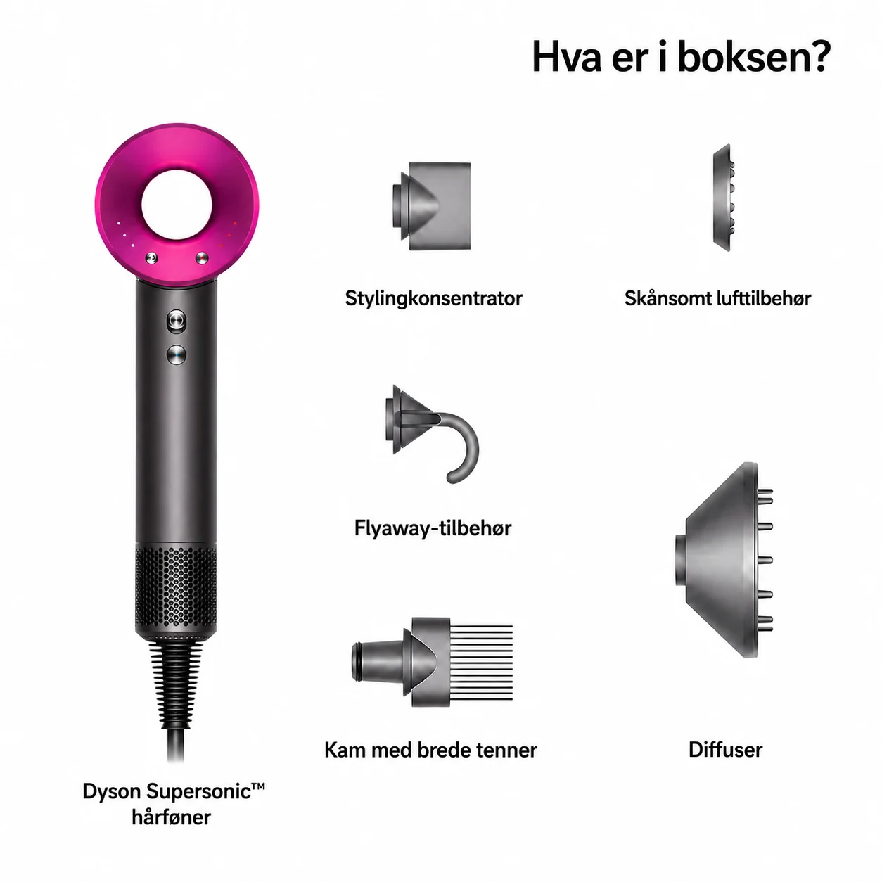 I esken
